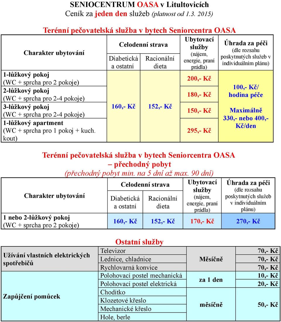 energie, praní individuálním plánu) a ostatní dieta prádla) 1-lůžkový pokoj (WC + sprcha pro 2 pokoje) 2-lůžkový pokoj (WC + sprcha pro 2-4 pokoje) 3-lůžkový pokoj (WC + sprcha pro 2-4 pokoje)