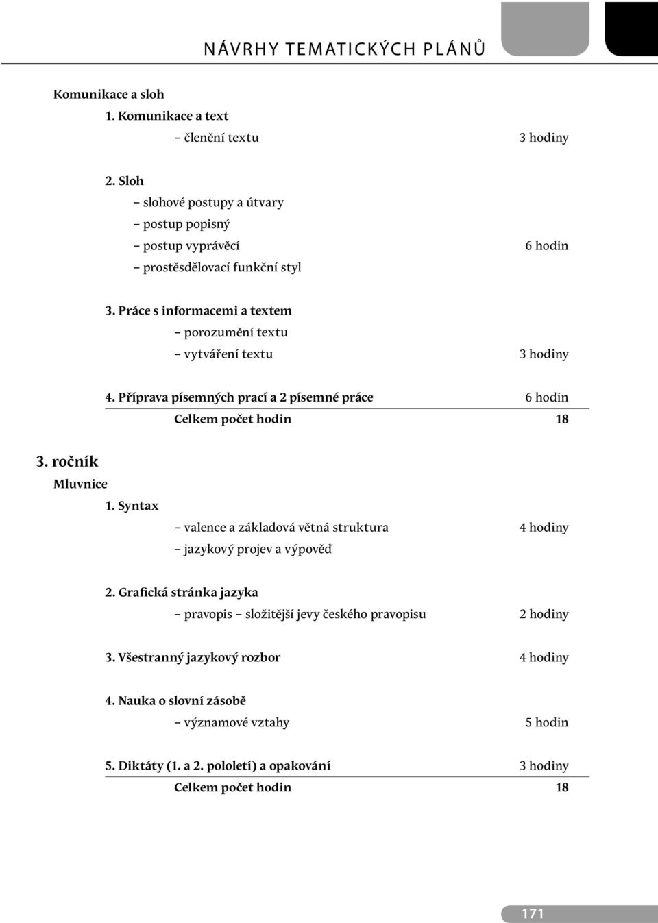 Práce s informacemi a textem porozumění textu vytváření textu 3 hodiny 4. Příprava písemných prací a 2 písemné práce 6 hodin 3. ročník Mluvnice 1.