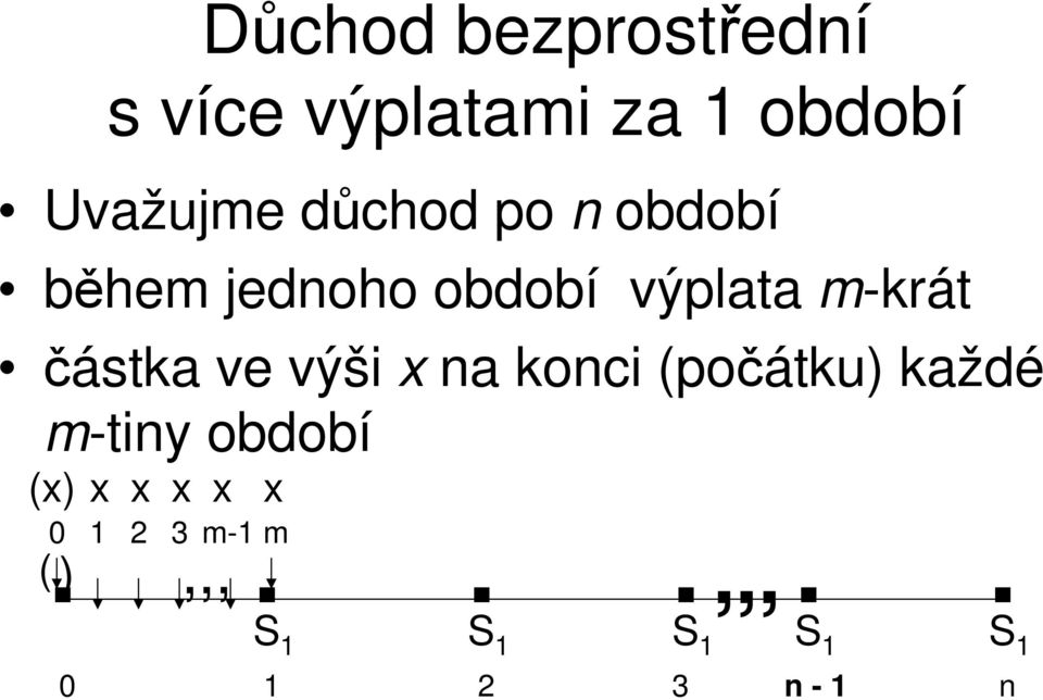 ve výš x na konc (počátku) každé m-tny období (x).