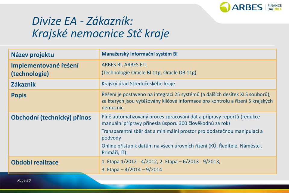krajských nemocnic.