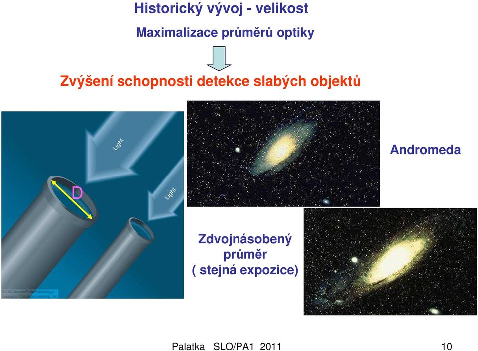 slabých objektů Andromeda D Zdvojnásobený