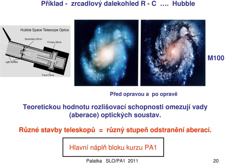 rozlišovací schopnosti omezují vady (aberace) optických soustav.