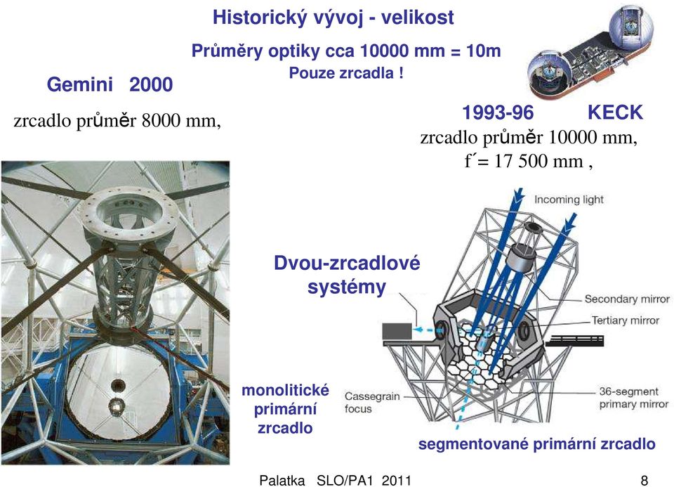 Gemini 2000 zrcadlo průměr 8000 mm, 1993-96 KECK zrcadlo průměr