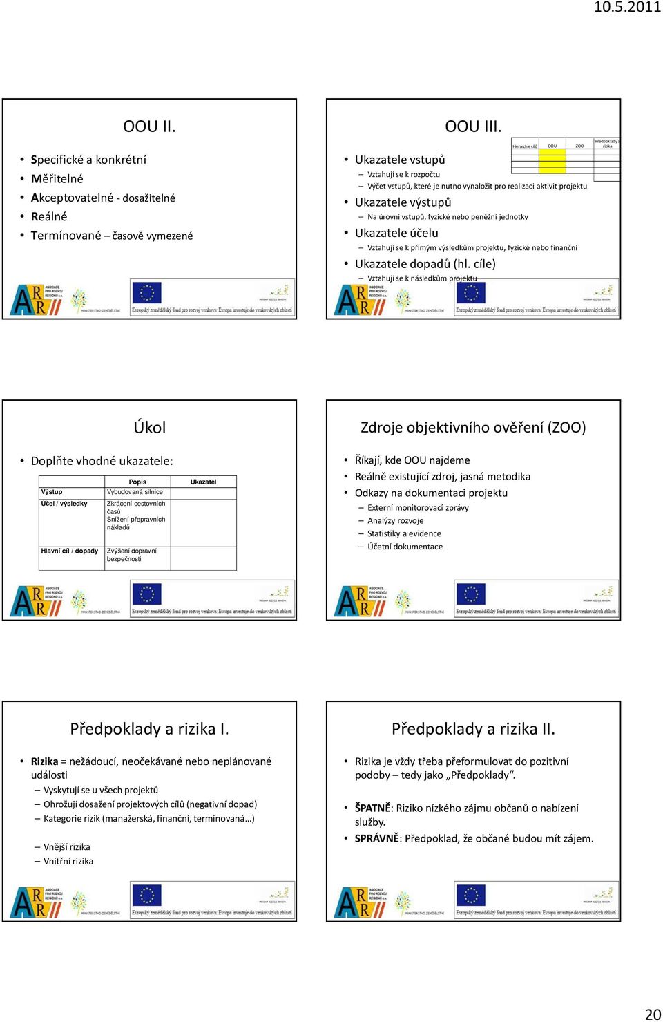 výsledkům projektu, fyzické nebo finanční Ukazatele dopadů (hl.