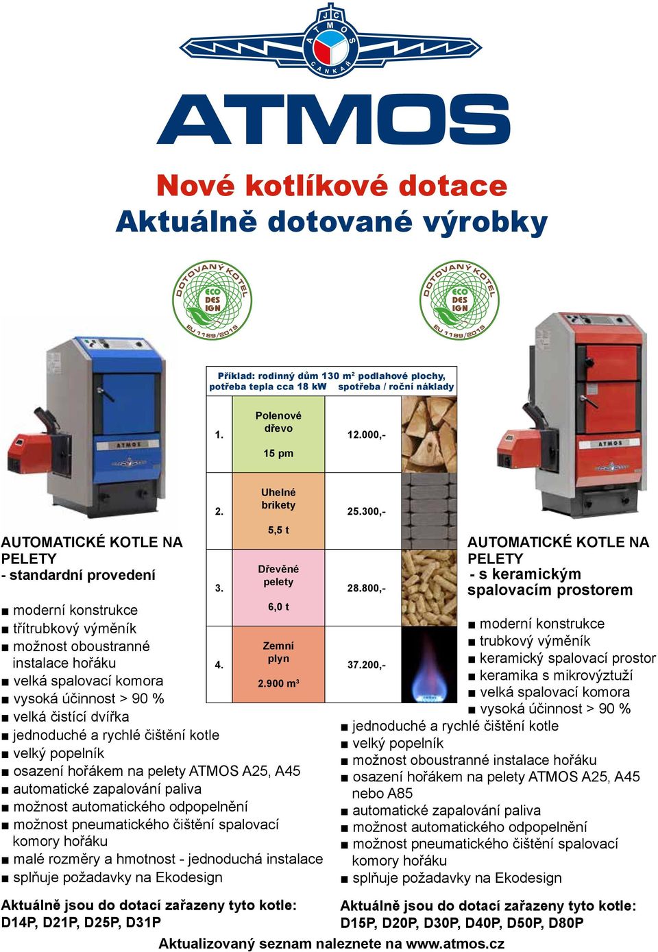 velká spalovací komora vysoká účinnost > 90 % velká čistící dvířka jednoduché a rychlé čištění kotle velký popelník osazení hořákem na pelety ATMOS A25, A45 automatické zapalování paliva možnost