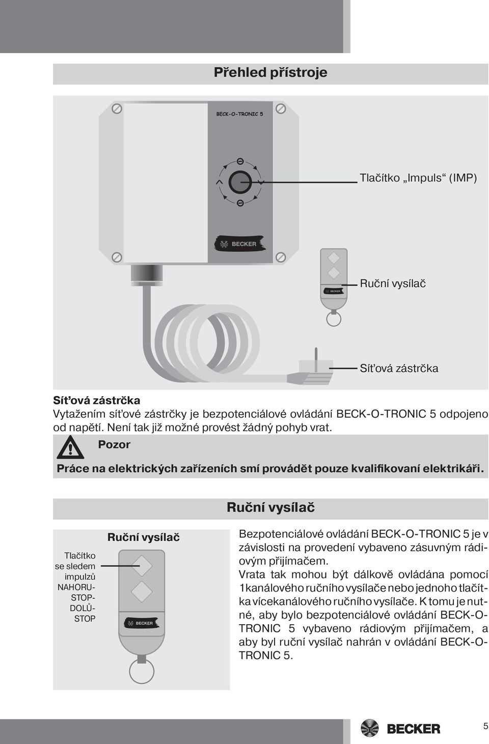 Ruční vysílač Tlačítko se sledem impulzů NAHORU- STOP- DOLŮ- STOP Ruční vysílač Bezpotenciálové ovládání BECK-O-TRONIC 5 je v závislosti na provedení vybaveno zásuvným rádiovým přijímačem.