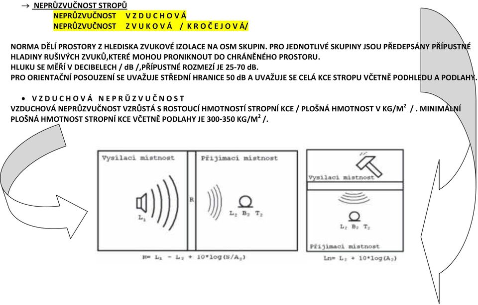 HLUKU SE MĚŘÍ V DECIBELECH / db /,PŘÍPUSTNÉ ROZMEZÍ JE 25-70 db.