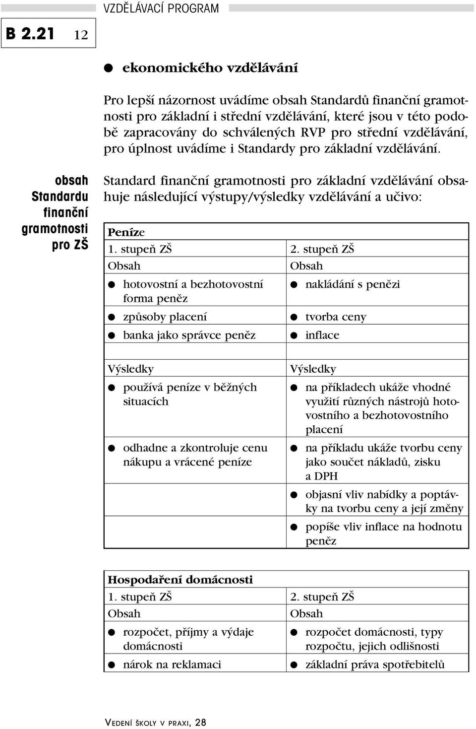 obsah Standardu finanční gramotnosti pro ZŠ Standard finanční gramotnosti pro základní vzdělávání obsahuje následující výstupy/výsledky vzdělávání a učivo: Peníze 1. stupeň ZŠ 2.