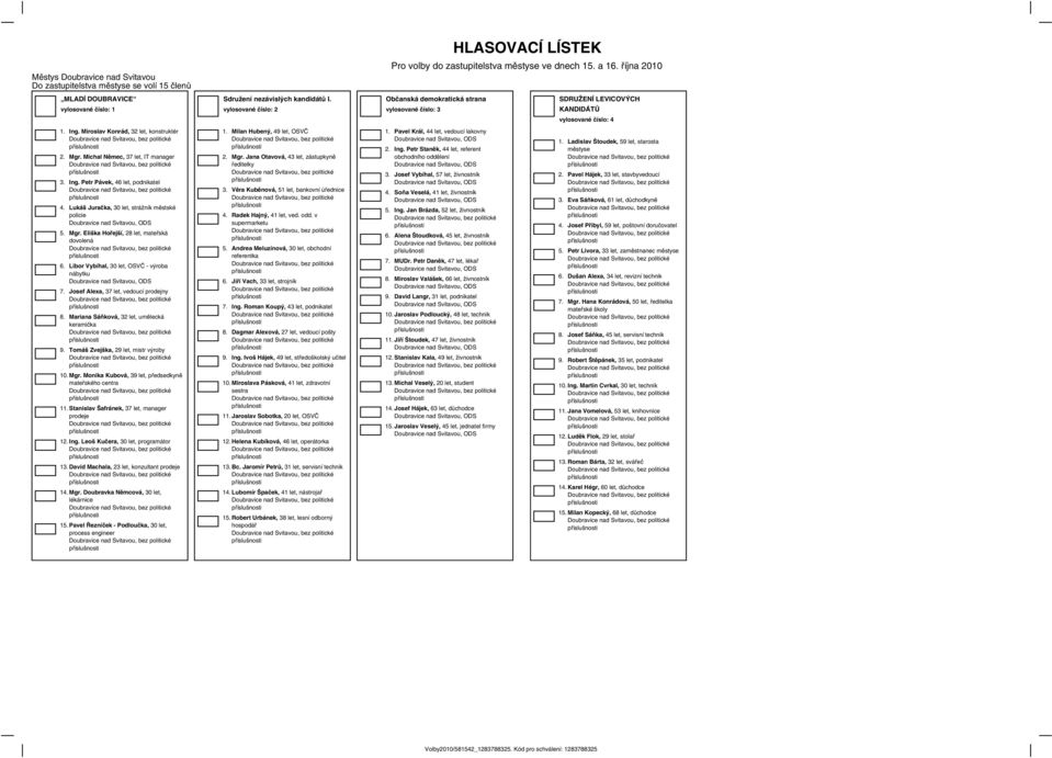 října 2010 Občanská demokratická strana SDRUŽENÍ LEVICOVÝCH vylosované číslo: 3 KANDIDÁTŮ vylosované číslo: 4 1. Ing. Miroslav Konrád, 32 let, konstruktér 2. Mgr. Michal Němec, 37 let, IT manager 3.