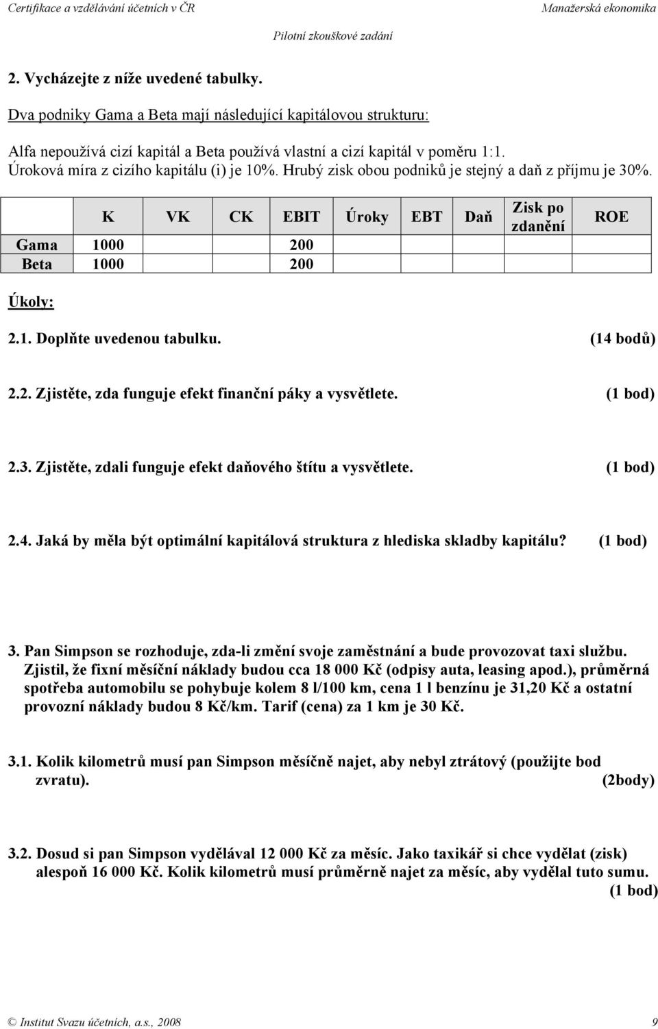 (14 bodů) 2.2. Zjistěte, zda funguje efekt finanční páky a vysvětlete. (1 bod) 2.3. Zjistěte, zdali funguje efekt daňového štítu a vysvětlete. (1 bod) 2.4. Jaká by měla být optimální kapitálová struktura z hlediska skladby kapitálu?