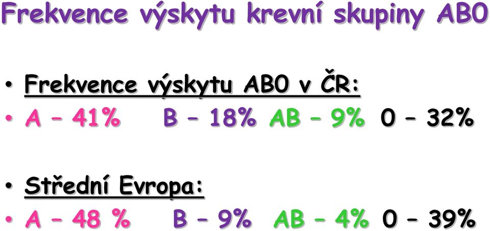 AB0 v ČR: A 41% B 18% AB 9% 0