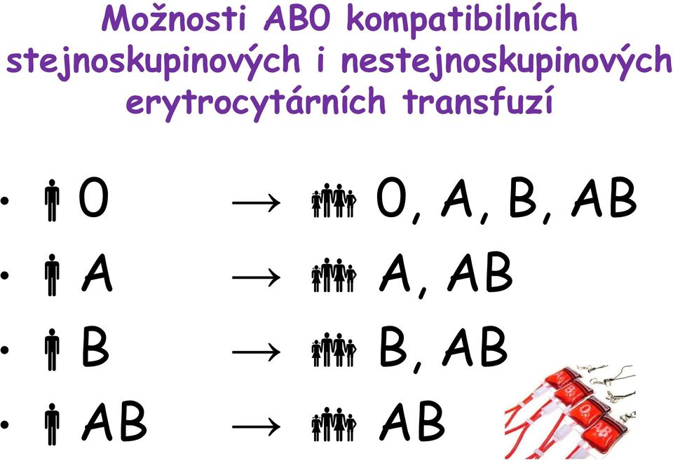 nestejnoskupinových