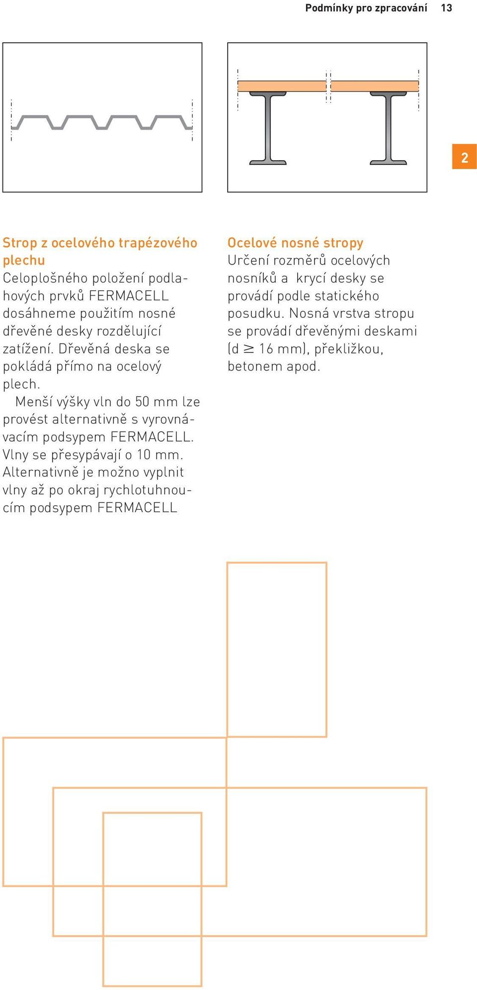 Menší výšky vln do 50 mm lze provést alternativně s vyrovnávacím podsypem FERMACELL. Vlny se přesypávají o 10 mm.