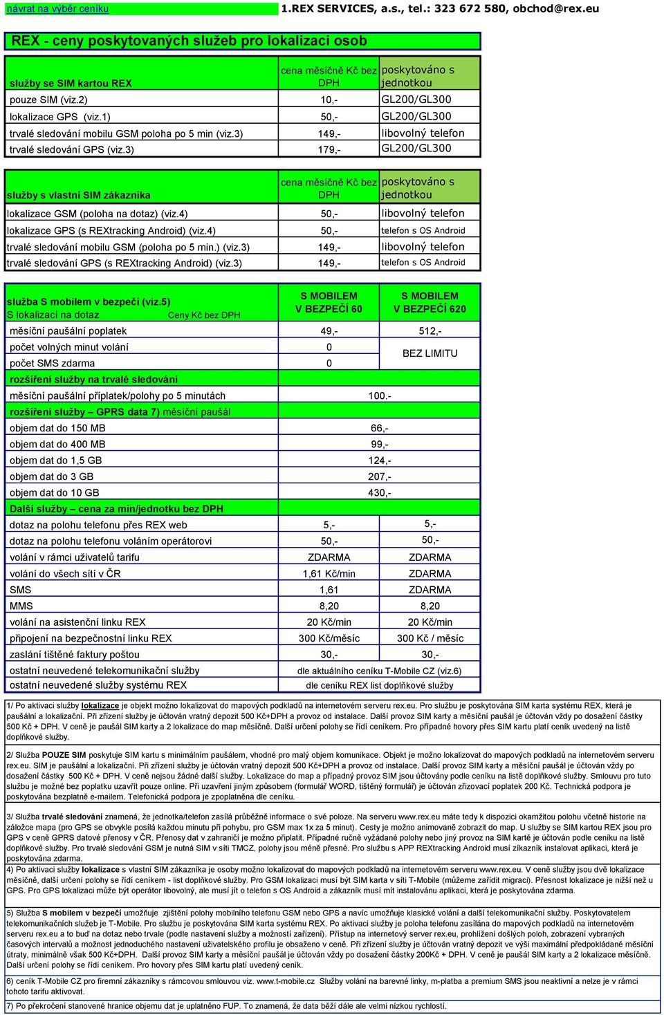 3) 179,- GL200/GL300 služby s vlastní SIM zákazníka cena měsíčně Kč bez poskytováno s jednotkou lokalizace GSM (poloha na dotaz) (viz.