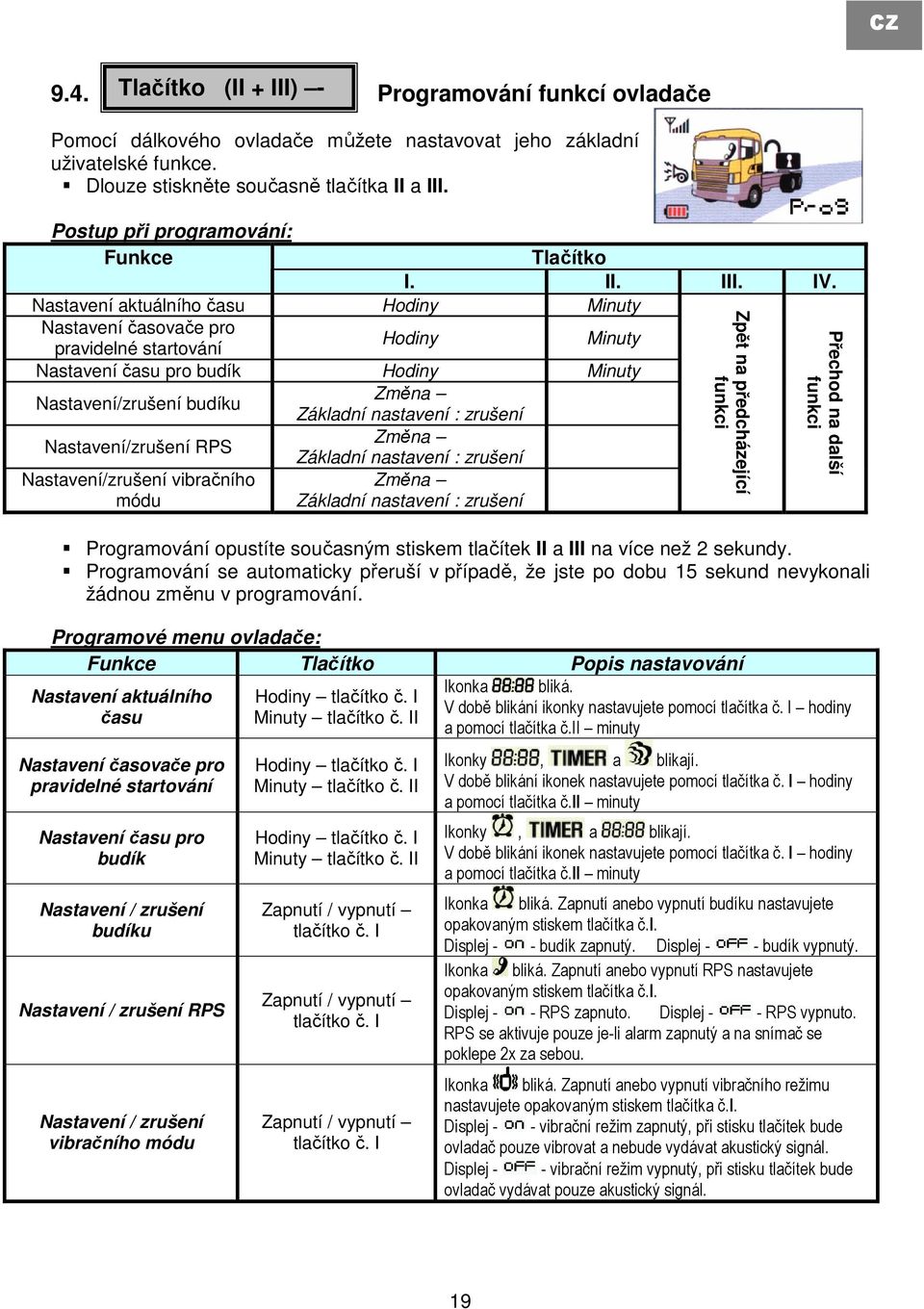 Nastavení aktuálního času Hodiny Minuty Nastavení časovače pro pravidelné startování Hodiny Minuty Nastavení času pro budík Hodiny Minuty Nastavení/zrušení budíku Změna Základní nastavení : zrušení