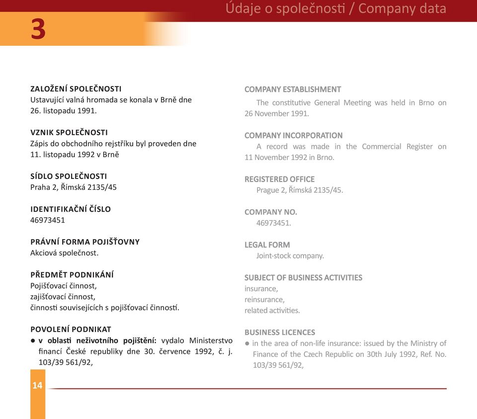Předmět podnikání Pojišťovací činnost, zajišťovací činnost, činnosti souvisejících s pojišťovací činností. COMPAny establishment The constitutive General Meeting was held in Brno on 26 November 1991.