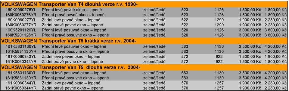 1990-160K0060276YL Přední levé pevné okno lepené zelené/šedé 523 1126 1 500,00 Kč 1 800,00 Kč 160K0060276YR Přední pravé pevné okno lepené zelené/šedé 523 1126 1 500,00 Kč 1 800,00 Kč 160K0060277YL