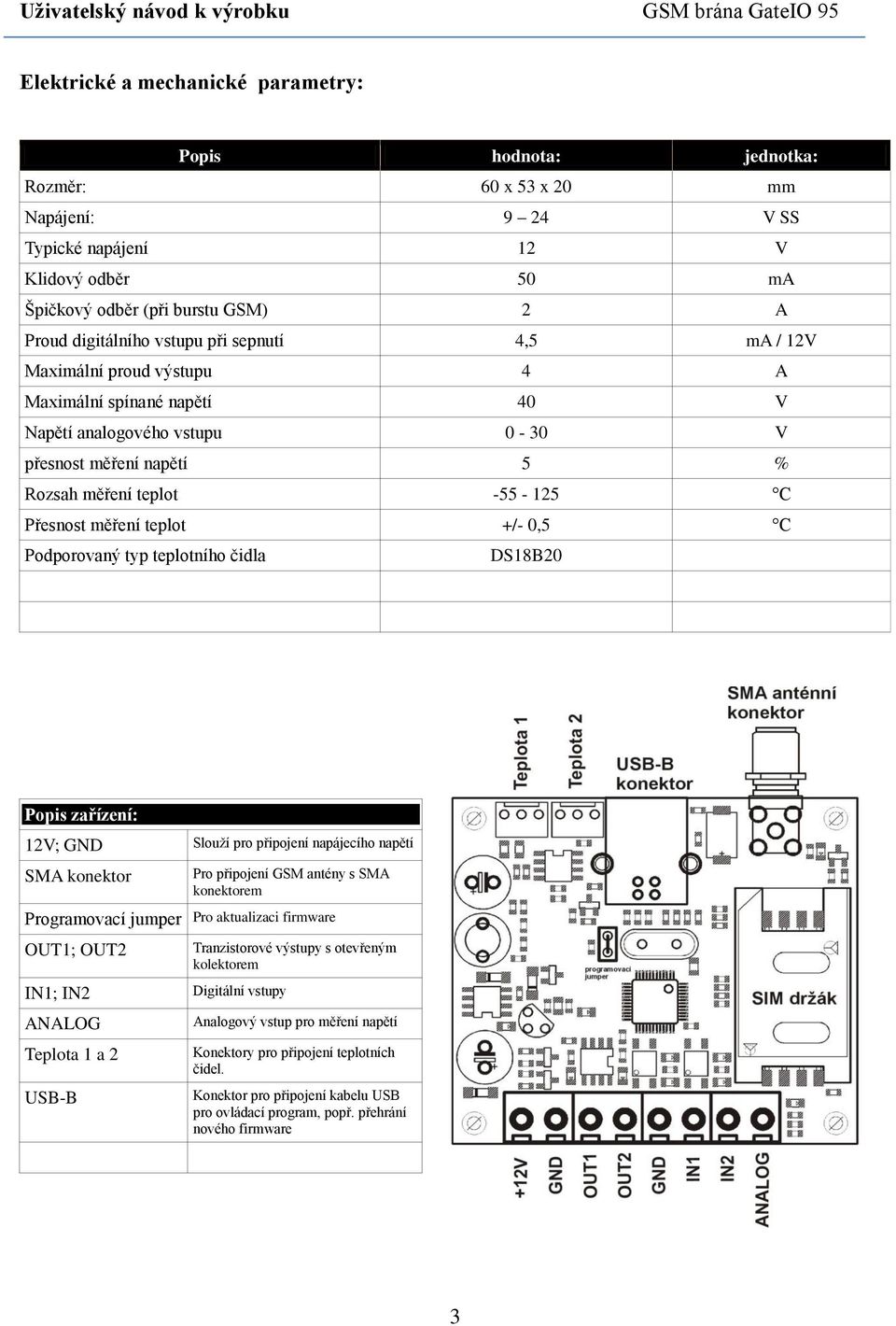 teplot +/- 0,5 C Podporovaný typ teplotního čidla DS18B20 Popis zařízení: 12V; GND Slouží pro připojení napájecího napětí SMA konektor Pro připojení GSM antény s SMA konektorem Programovací jumper