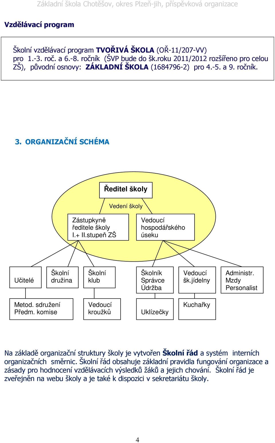 stupeň ZŠ Vedoucí hospodářského úseku Učitelé Školní družina Školní klub Školník Správce Údržba Vedoucí šk.jídelny Administr. Mzdy Personalist Metod. sdružení Předm.