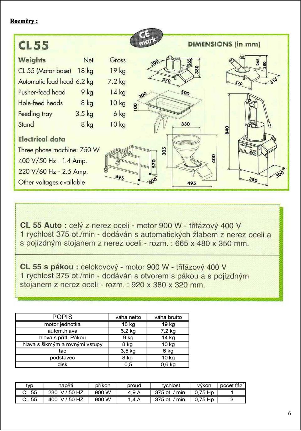 Pákou 9 kg 14 kg hlava s šikmým a rovnými vstupy 8 kg 10 kg tác 3,5 kg 6 kg podstavec 8 kg 10 kg