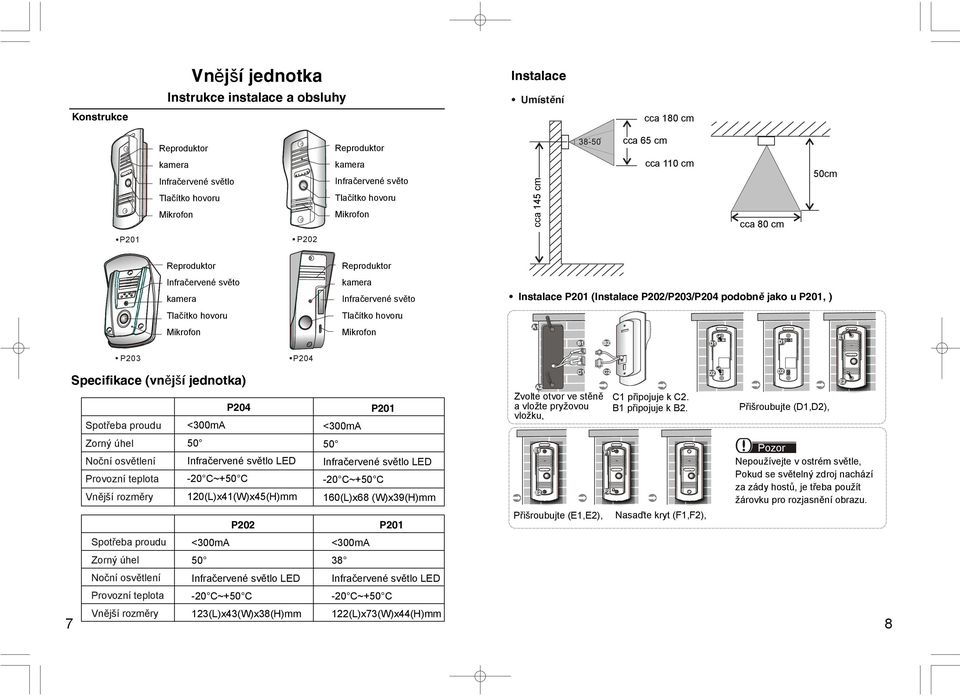 E1 P204 Specifikace (vnější jednotka) E2 A2 P204 P201 Spotřeba proudu <300mA <300mA Zorný úhel 50 50 Noční osvětlení Infračervené světlo LED Infračervené světlo LED Provozní teplota -20 C~+50 C -20