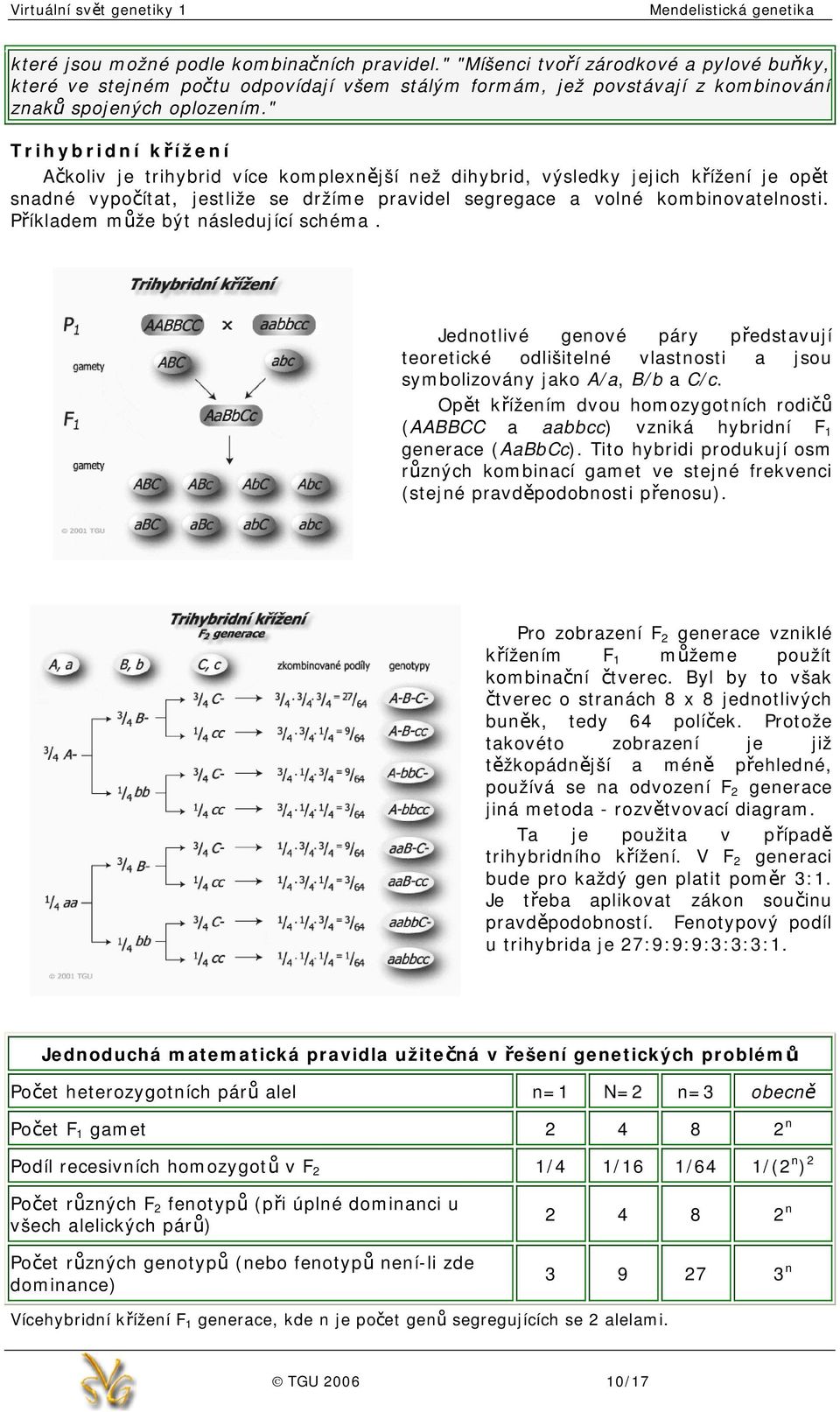 Příkladem může být následující schéma. Jednotlivé genové páry představují teoretické odlišitelné vlastnosti a jsou symbolizovány jako A/a, B/b a C/c.