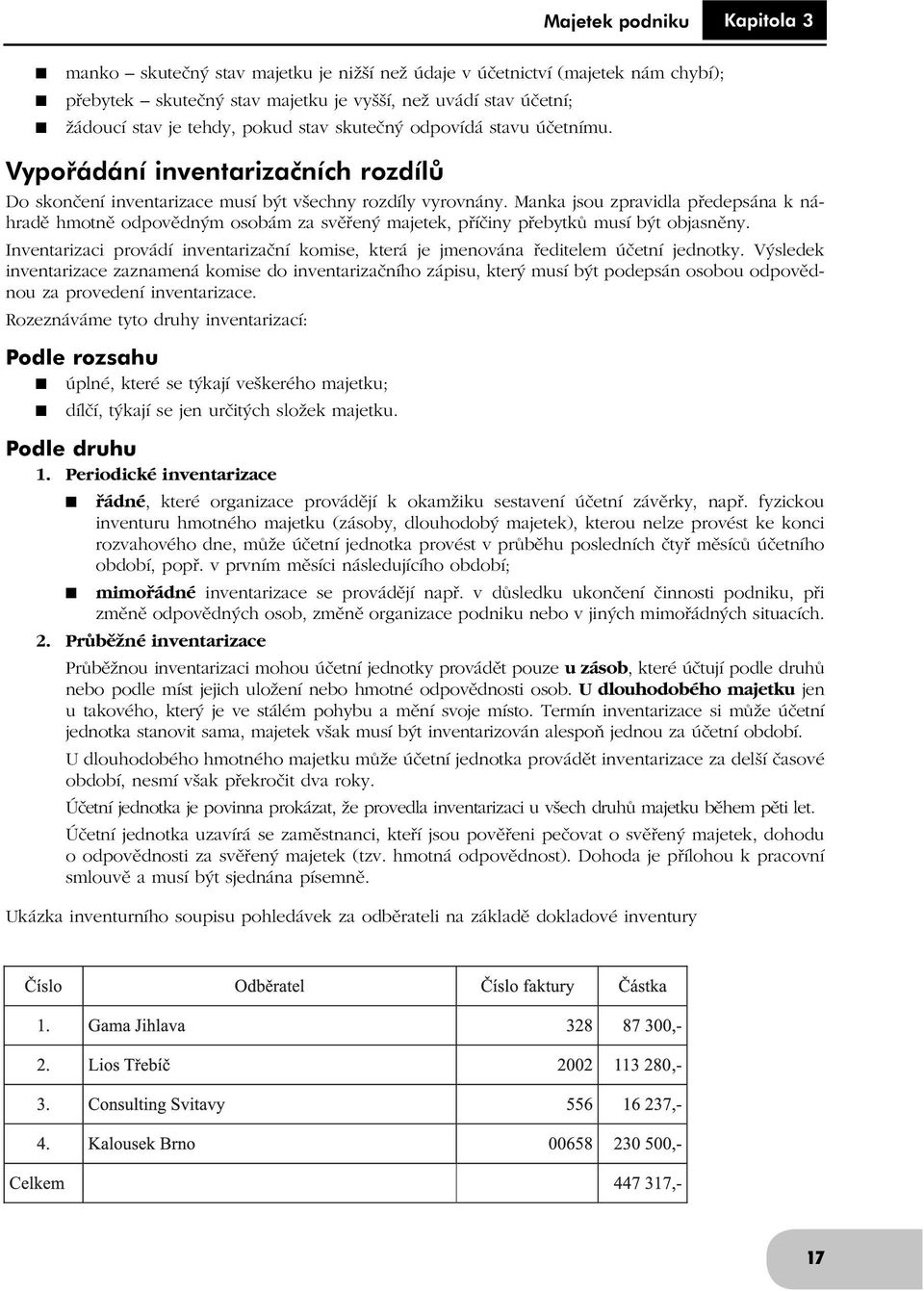 Manka jsou zpravidla předepsána k náhradě hmotně odpovědným osobám za svěřený majetek, příčiny přebytků musí být objasněny.