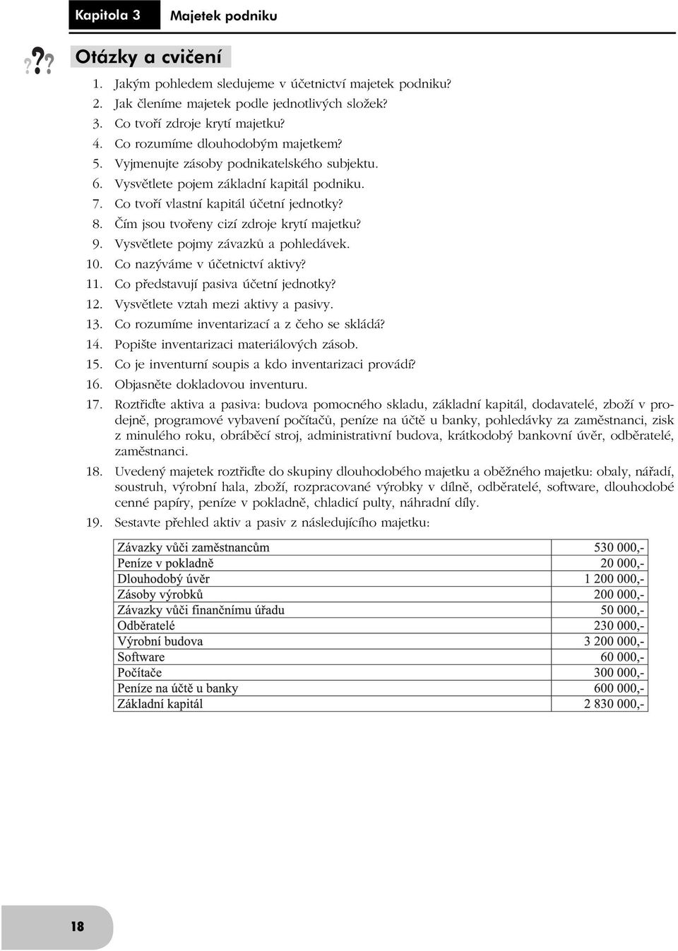 Čím jsou tvořeny cizí zdroje krytí majetku? 9. Vysvětlete pojmy závazků a pohledávek. 10. Co nazýváme v účetnictví aktivy? 11. Co představují pasiva účetní jednotky? 12.