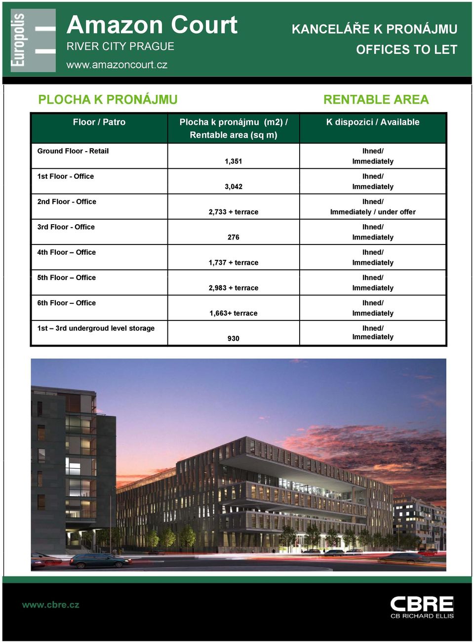 3rd Floor - Office 4th Floor Office 5th Floor Office 6th Floor Office 1st 3rd undergroud