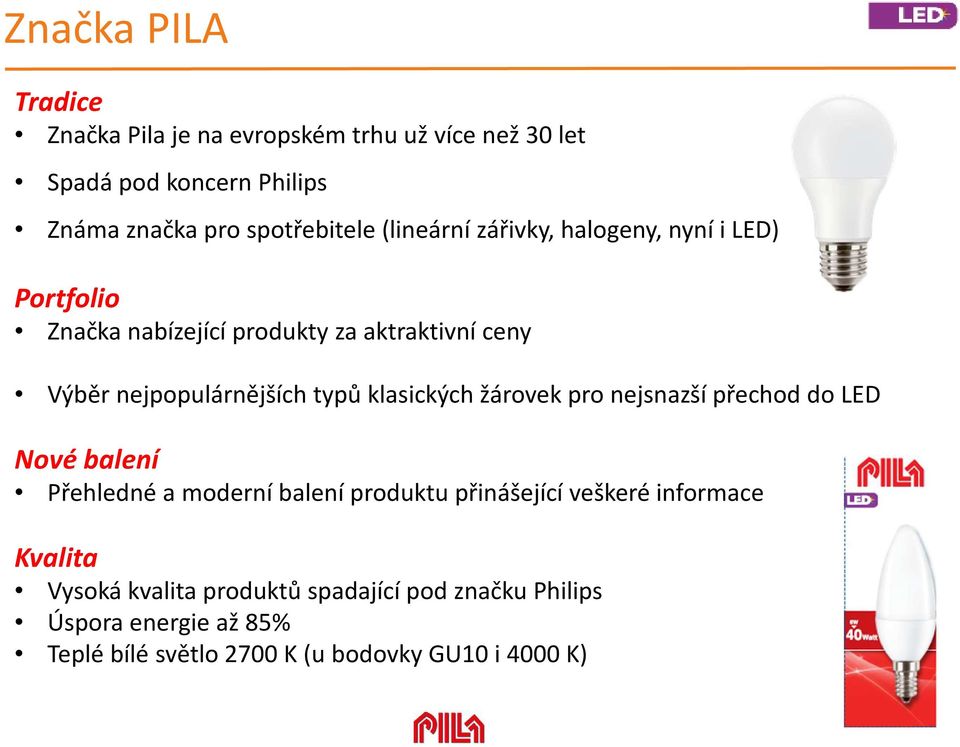 klasických žárovek pro nejsnazší přechod do LED Nové balení Přehledné a moderní balení produktu přinášející veškeré informace