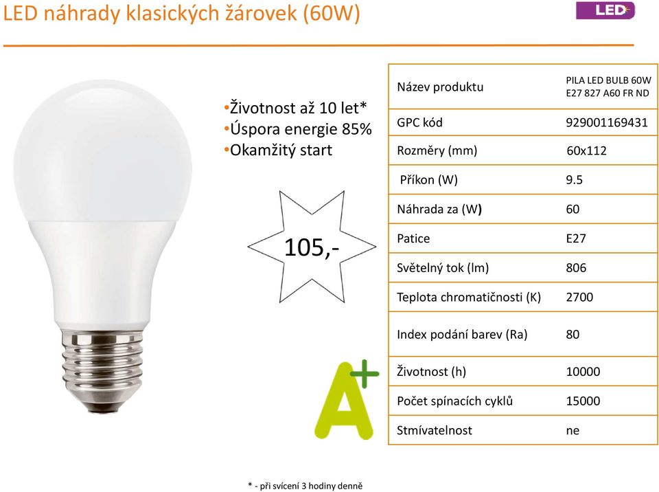 5 105,- Náhrada za (W) 60 Patice E27 Světelný tok (lm) 806 Teplota chromatičnosti (K) 2700 Index