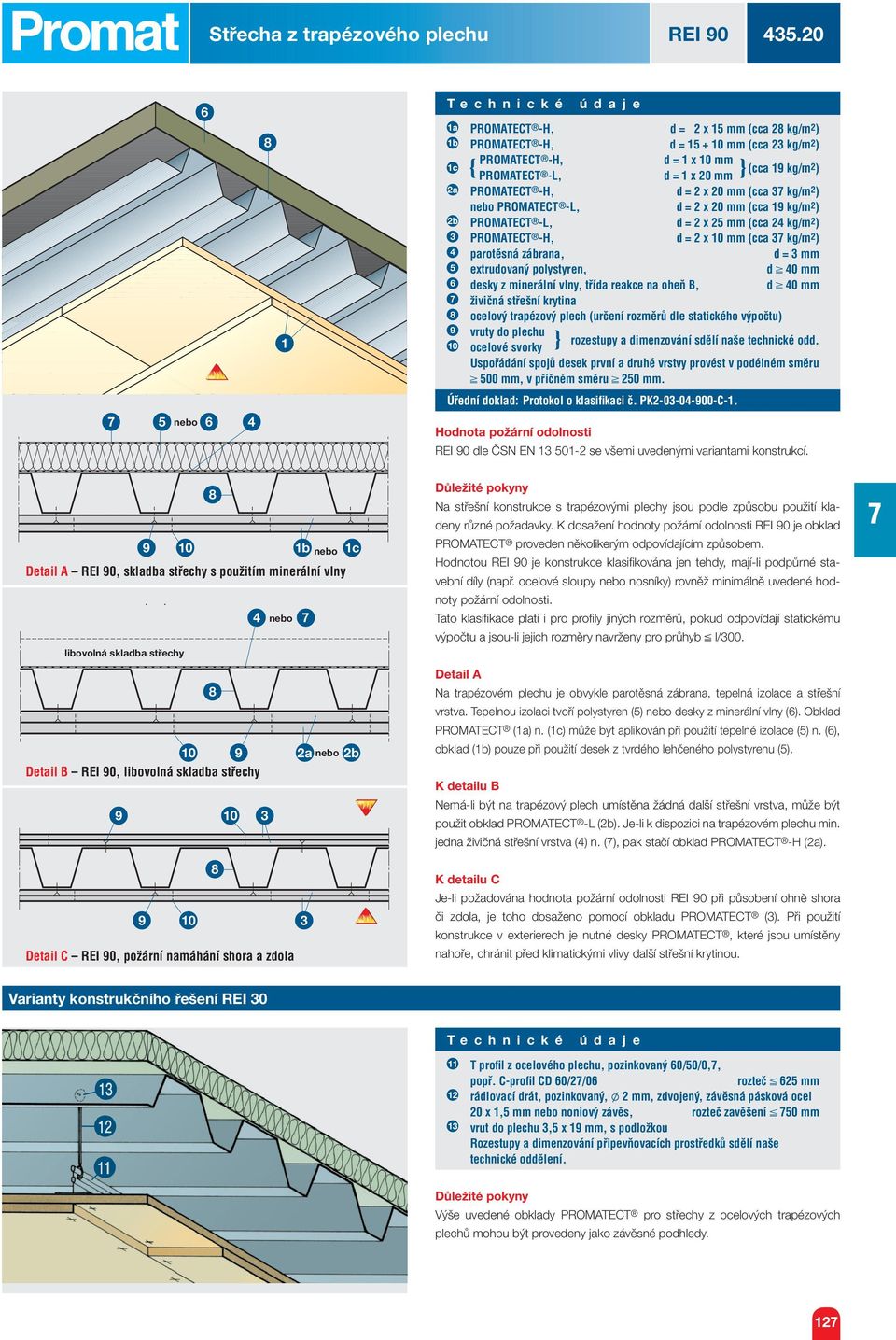 d = x 0 mm (cca kg/m ) b PROMATECT -L, d = x mm (cca kg/m ) PROMATECT -H, d = x 0 mm (cca kg/m ) parotěsná zábrana, d = mm extrudovaný polystyren, d 0 mm desky z minerální vlny, třída reakce na oheň