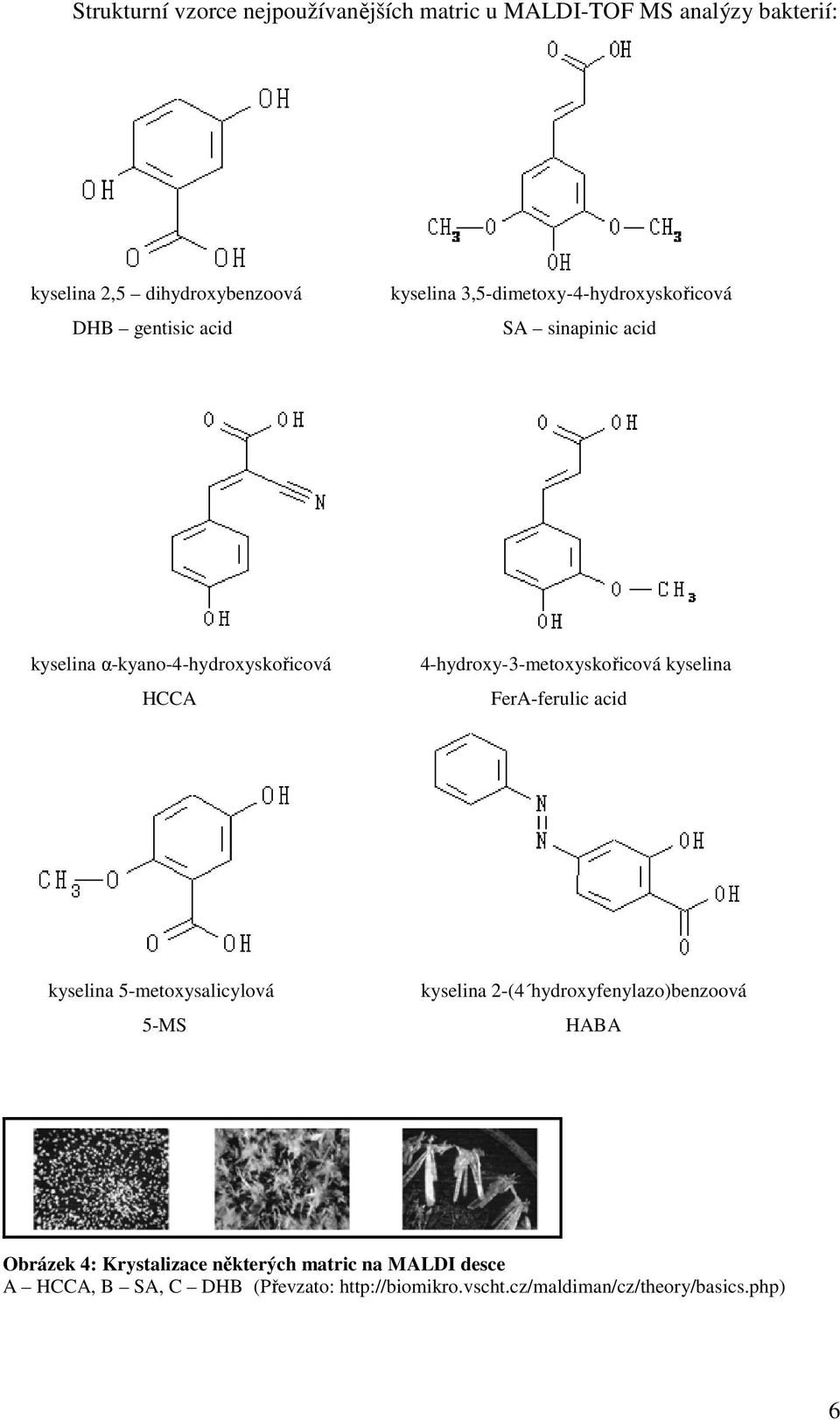 4-hydroxy-3-metoxyskořicová kyselina FerA-ferulic acid kyselina 5-metoxysalicylová 5-MS kyselina 2-(4