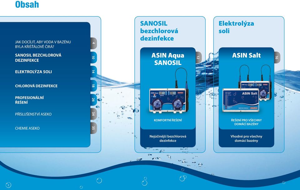 PŘÍSLUŠENSTVÍ ASEKO CHEMIE ASEKO 4 10 18 14 26 34 35 SANOSIL bezchlorová dezinfekce ASIN Aqua