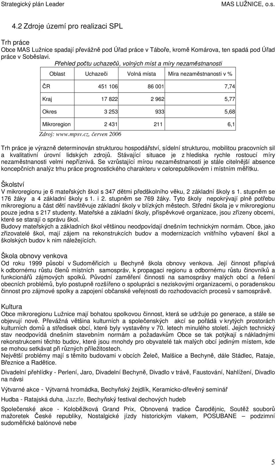 Zdrj: www.mpsv.cz, červen 2006 Trh práce je výrazně determinván strukturu hspdářství, sídelní strukturu, mbilitu pracvních sil a kvalitativní úrvní lidských zdrjů.