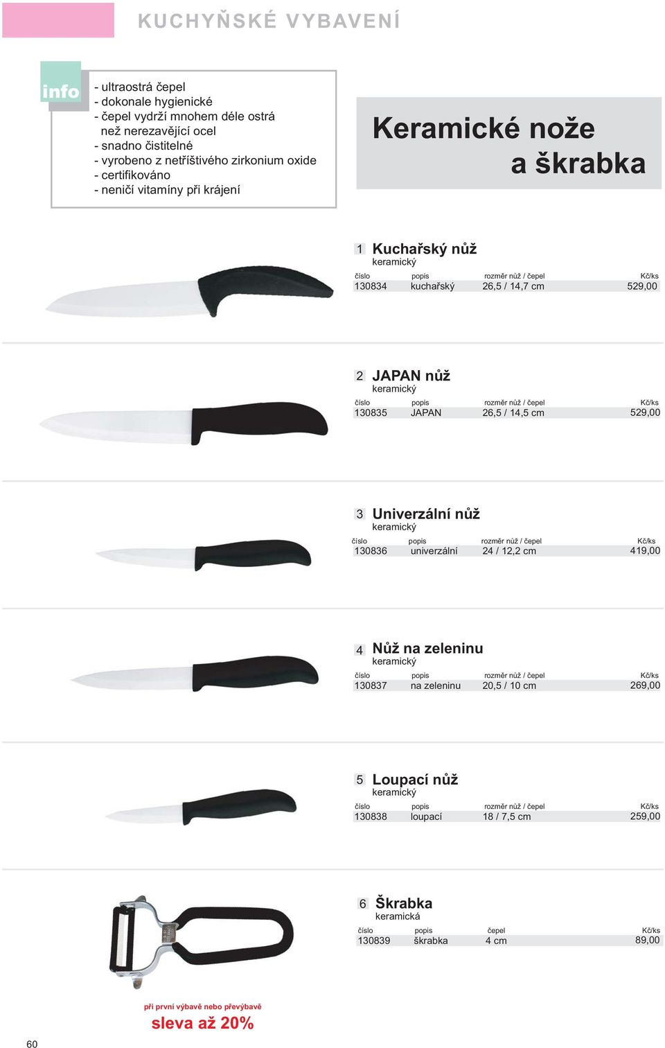 JAPAN, /, cm 9,00 Univerzální nůž keramický číslo popis rozměr nůž / čepel Kč/ks 08 univerzální /, cm 9,00 Nůž na zeleninu keramický číslo popis rozměr nůž / čepel Kč/ks 087 na zeleninu 0, / 0