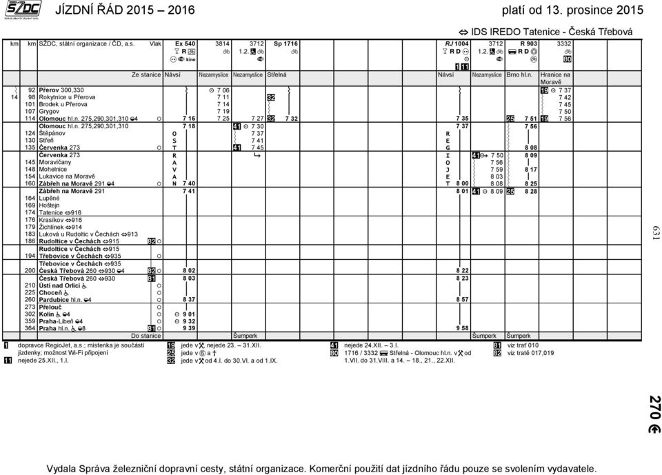 n. 275,290,301,310 7 18 7 30 7 37 7 56 124 Štěpánov O 7 37 R 130 Střeň S 7 41 E 135 Červenka 273 T 7 45 G 8 08 Červenka 273 R I 7 50 8 09 145 Moravičany A O 7 56 148 Mohelnice V J 7 59 8 17 154