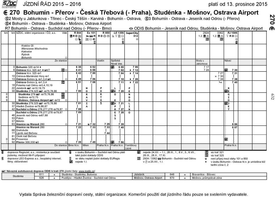 Warszawa Wschodnia Katowice Rybnik Bohumín Ex 101 R 850 LE 1356 Ze stanice Vsetín Spišská Nová Ves ODIS Bohumín - Jeseník nad Odrou, Studénka - Mošnov, Ostrava Airport 512 2924 3362 RJ 1006 Mosty u