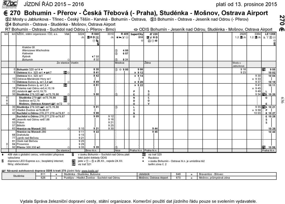 Warszawa Wschodnia 4 00 Katowice 6 57 Rybnik 7 55 Bohumín 8 32 8 31 Ze stanice Vsetín Moskva Žilina Mosty u Jablunkova 0 Bohumín 320 14 8 35 9 00 9 06 9 16 9 55 8 Ostrava hl.n. 323 1 4/7 8 41 9 12 9 23 10 02 Ostrava hl.
