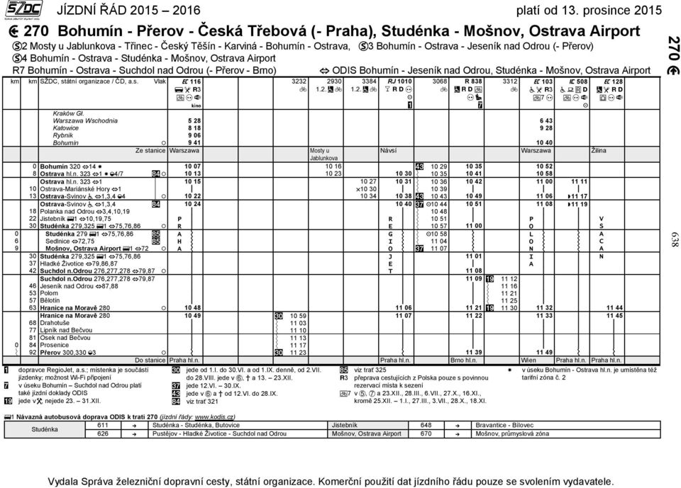 Warszawa Wschodnia 5 28 6 43 Katowice 8 18 9 28 Rybnik 9 06 Bohumín 9 41 10 40 Ze stanice Warszawa Mosty u Návsí Warszawa Žilina Jablunkova 0 Bohumín 320 14 10 07 10 16 10 29 10 35 10 52 8 Ostrava hl.