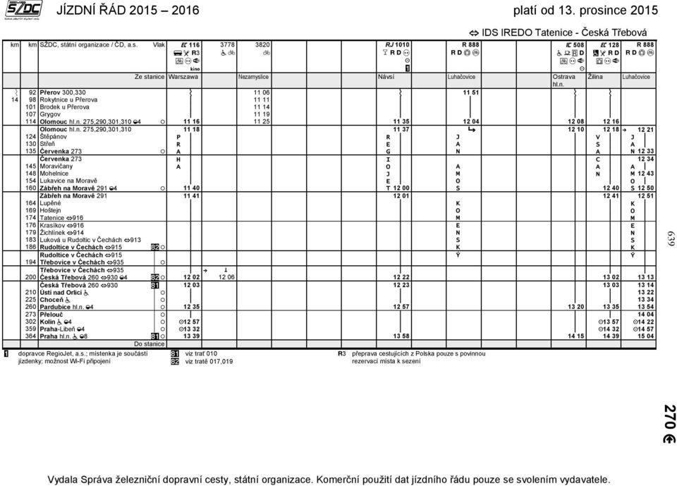 275,290,301,310 11 18 11 37 12 10 12 18 12 21 124 Štěpánov P R J V J 130 Střeň R E A S A 135 Červenka 273 A G N A N 12 33 Červenka 273 H I C 12 34 145 Moravičany A O A A A 148 Mohelnice J M N M 12 43