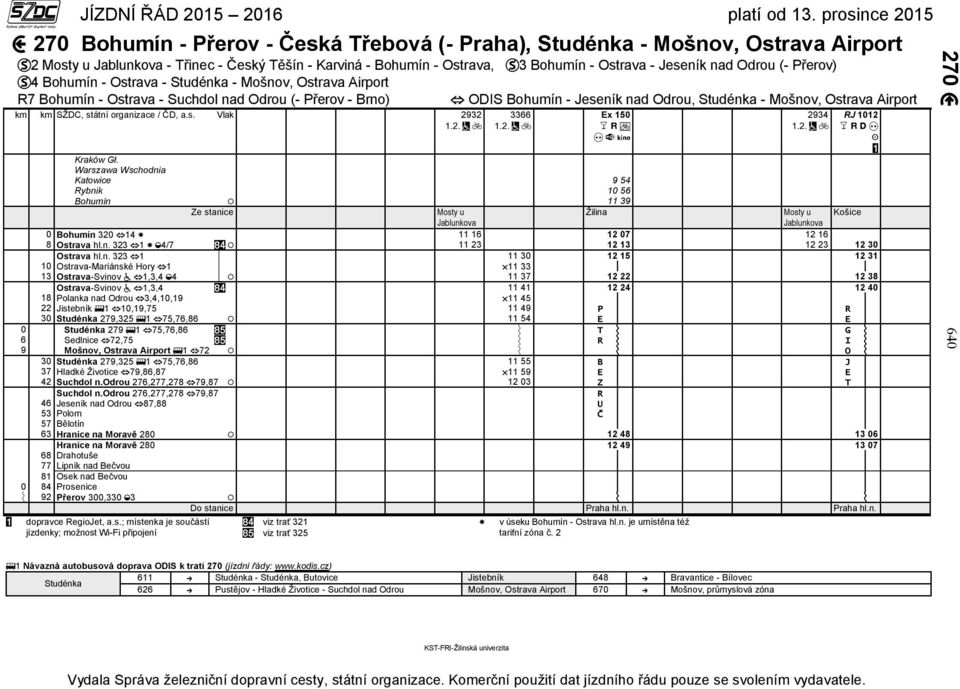 Jeseník nad Odrou (- Přerov) 4 Bohumín - Ostrava - Studénka - Mošnov, Ostrava Airport R7 Bohumín - Ostrava - Suchdol nad Odrou (- Přerov - Brno) km km SŽDC, státní organizace / ČD, a.s. Vlak 2932 ODIS Bohumín - Jeseník nad Odrou, Studénka - Mošnov, Ostrava Airport 3366 Ex 150 2934 RJ 1012 Kraków Gł.