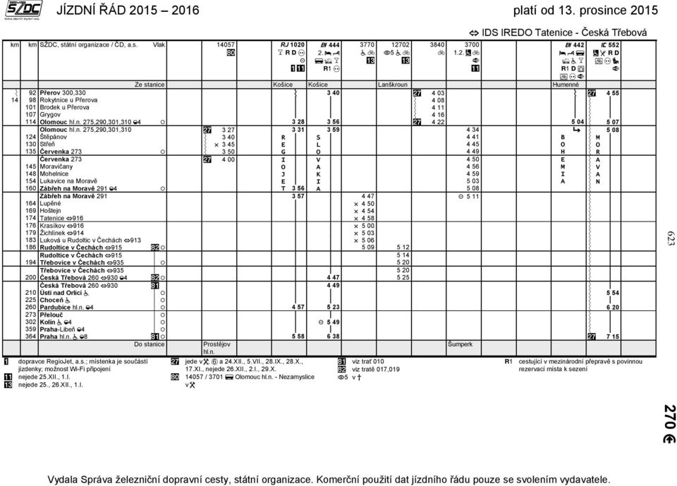 Vlak 14057 RJ 1020 444 1 3770 12702 5 3840 IDS IREDO Tatenice - Česká Třebová 3700 442 1 Ze stanice Košice Košice Lanškroun Humenné 92 Přerov 300,330 3 40 4 03 4 55 14 98 Rokytnice u Přerova 4 08 101