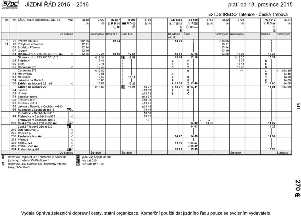 92 Přerov 300,330 12 06 12 34 13 00 13 06 14 98 Rokytnice u Přerova 12 11 13 11 101 Brodek u Přerova 12 14 13 14 107 Grygov 12 19 13 19 114 Olomouc hl.n. 275,290,301,310 4 12 25 12 26 12 46 12 51 13 12 13 16 13 25 13 27 13 35 Olomouc hl.