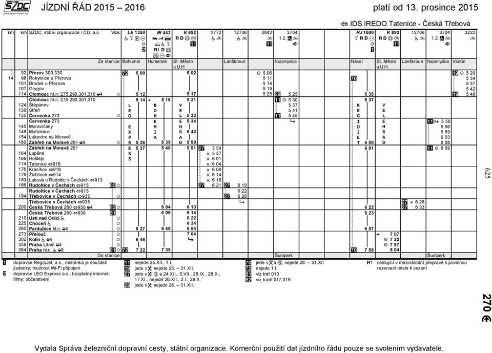 u U.H. 92 Přerov 300,330 5 00 5 02 5 06 5 29 14 98 Rokytnice u Přerova 5 11 5 34 101 Brodek u Přerova 5 14 5 37 107 Grygov 5 19 5 42 114 Olomouc hl.n. 275,290,301,310 4 5 12 5 17 5 25 5 25 5 35 5 48 Olomouc hl.