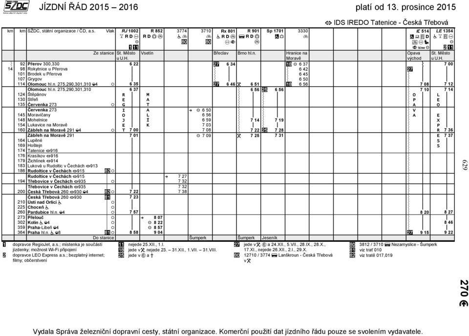n. 275,290,301,310 6 37 6 56 6 56 7 10 7 14 124 Štěpánov R M O L 130 Střeň E A P E 135 Červenka 273 G T A O Červenka 273 I A 6 50 V 145 Moravičany O L 6 56 A E 148 Mohelnice J Í 6 59 7 14 7 19 X 154
