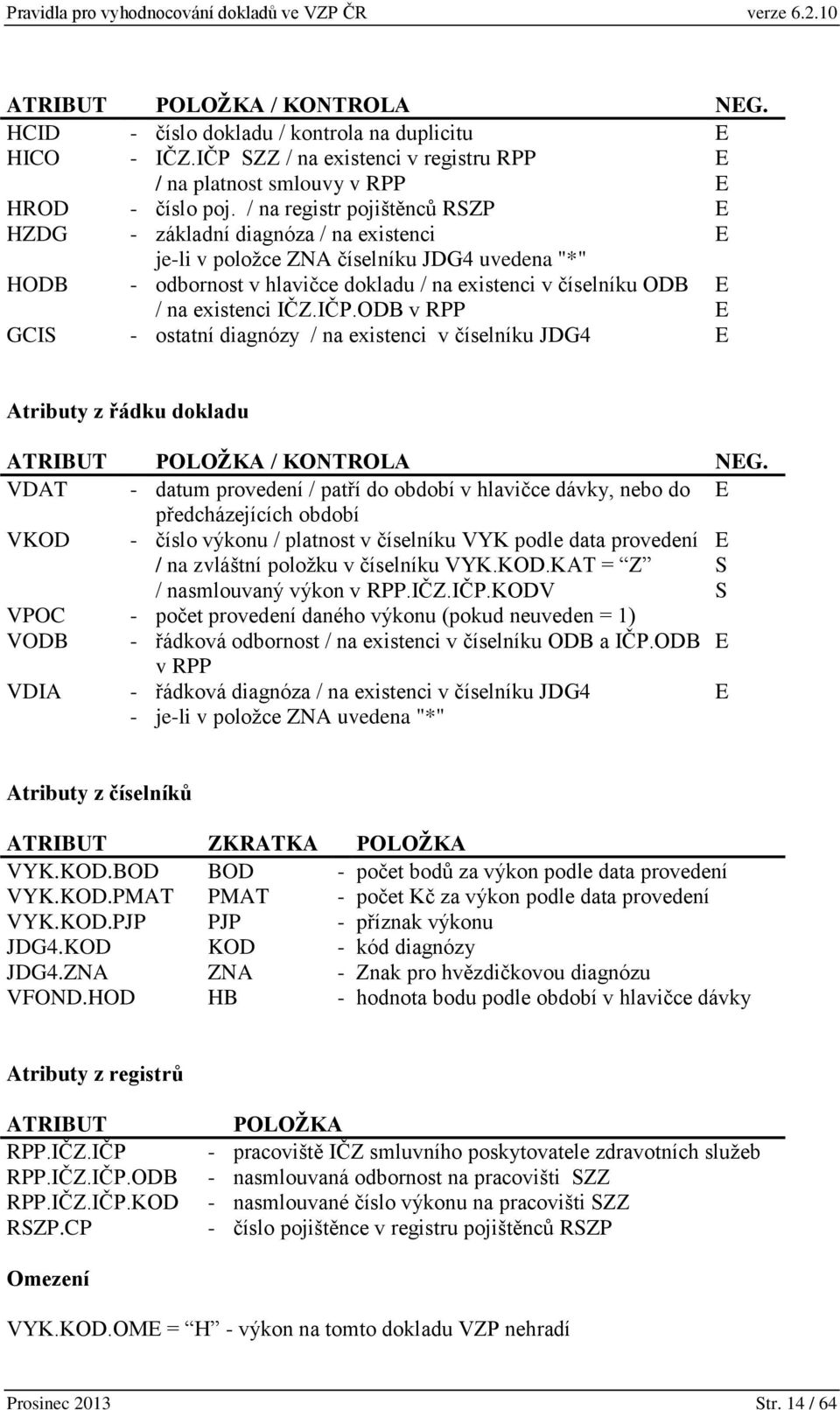 existenci IČZ.IČP.ODB v RPP E GCIS - ostatní diagnózy / na existenci v číselníku JDG4 E Atributy z řádku dokladu ATRIBUT POLOŽKA / KONTROLA NEG.