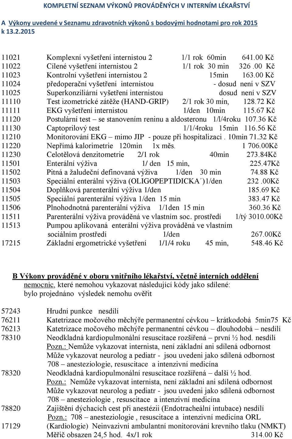 00 Kč 11024 předoperační vyšetření internistou - dosud není v SZV 11025 Superkonziliární vyšetření internistou dosud není v SZV 11110 Test izometrické zátěže (HAND-GRIP) 2/1 rok 30 min, 128.