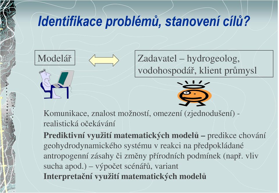 (zjednodušení) - realistická očekávání Prediktivní využití matematických modelů predikce chování