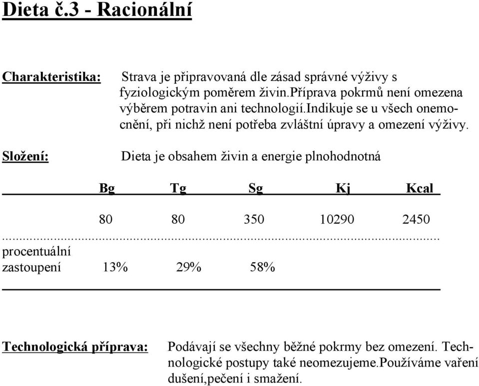 indikuje se u všech onemocnění, při nichž není potřeba zvláštní úpravy a omezení výživy.